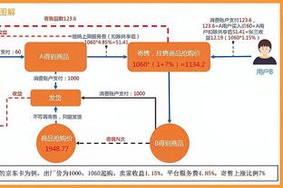 188bet金宝搏官网登录截图1